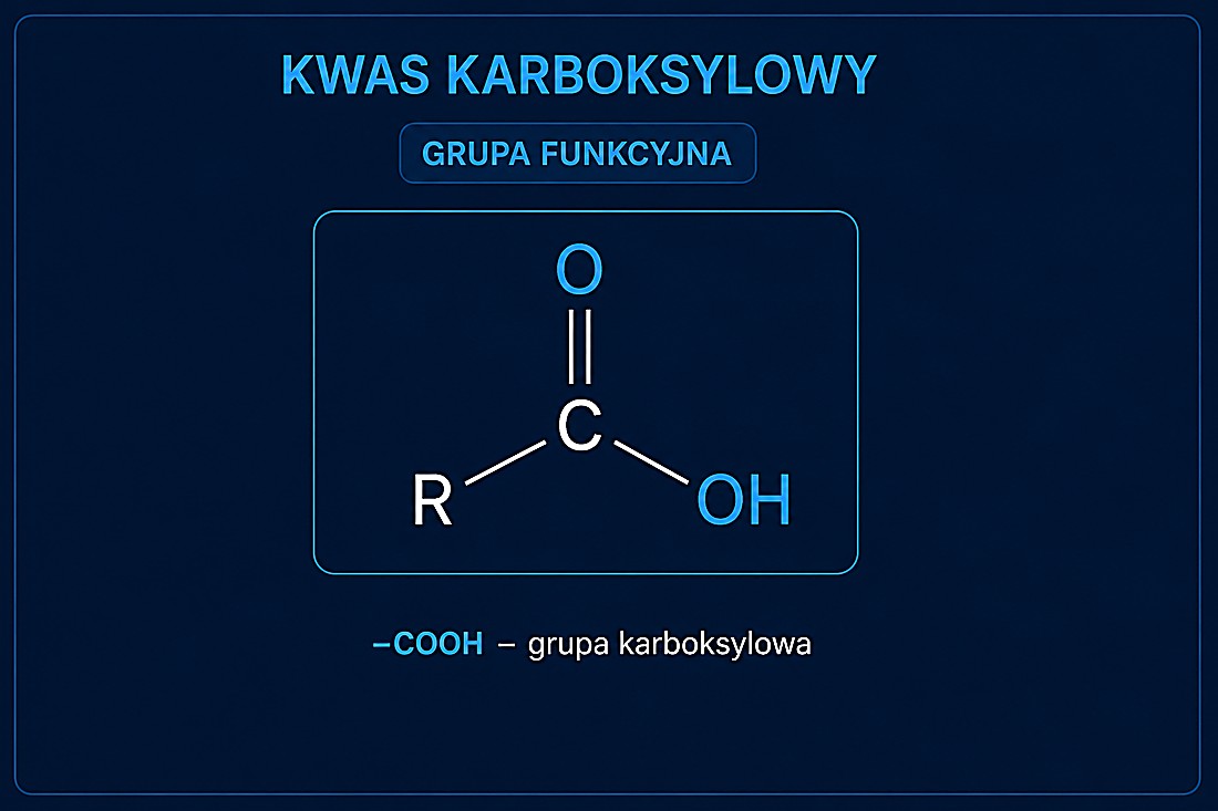 Grupa karboksylowa –COOH łączy grupę karbonylową (C=O) i hydroksylową (–OH)